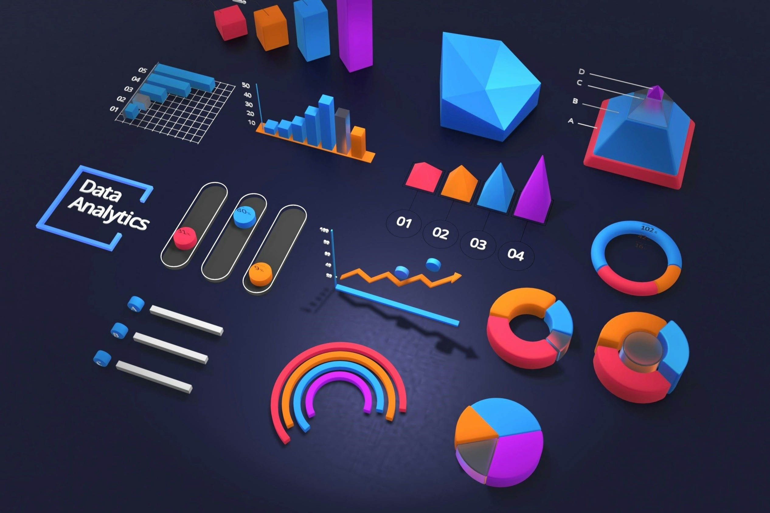 Data analytics services